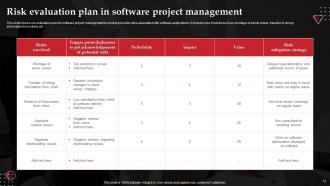 Evaluation In Software Project Management Powerpoint Ppt Template Bundles Designed Compatible