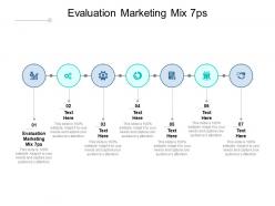 Evaluation marketing mix 7ps ppt powerpoint presentation styles cpb