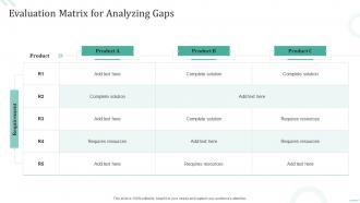Evaluation Matrix For Analyzing Gaps