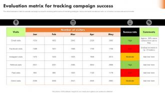 Evaluation Matrix For Tracking Campaign Success