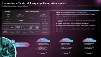 Evaluation Of Natural Language Generation Models Ppt Powerpoint Presentation File