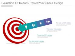Evaluation Of Results Powerpoint Slides Design