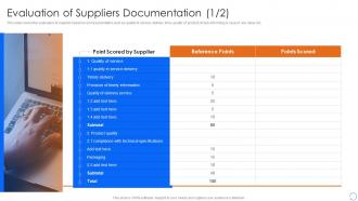 Evaluation Of Suppliers Documentation Procurement Spend Analysis Ppt Portrait