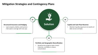 Evaluation Real Estate PPT Designs VA Analytical Researched