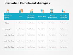 Evaluation Recruitment Strategies Recruitment Strategy Ppt Powerpoint Presentation Gallery Backgrounds