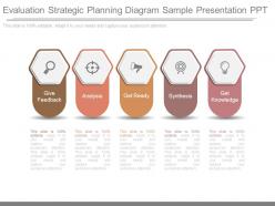 Evaluation strategic planning diagram sample presentation ppt