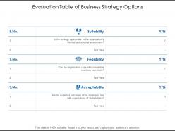 Evaluation table of business strategy options