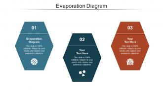 Evaporation diagram ppt powerpoint presentation pictures slides cpb