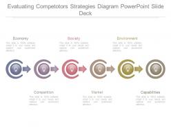 Evatuating competotors strategies diagram powerpoint slide deck