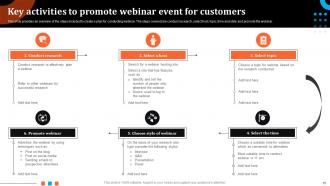 Event Advertising Via Social Media Channels Powerpoint Presentation Slides MKT CD V Idea Customizable