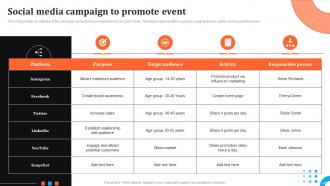 Event Advertising Via Social Media Channels Powerpoint Presentation Slides MKT CD V Best Customizable