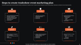 Event Advertising Via Social Media Channels Powerpoint Presentation Slides MKT CD V Researched Customizable