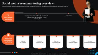 Event Advertising Via Social Media Channels Powerpoint Presentation Slides MKT CD V Informative Customizable