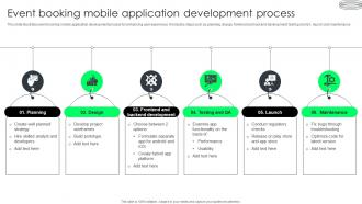 Event Booking Mobile Application Development Process