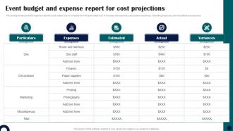 Event Budget And Expense Report For Cost Projections