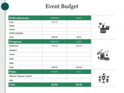 Event budget powerpoint slide images