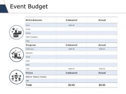 Event budget ppt slides graphics pictures
