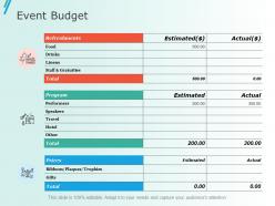Event budget ppt slides styles