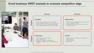 Event Business SWOT Analysis To Evaluate Event Coordinator Business Plan BP SS