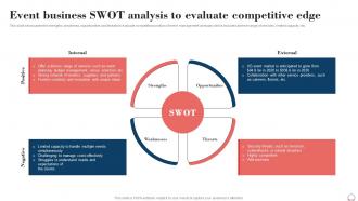 Event Business Swot Analysis To Event Planning Business Plan BP SS
