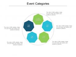 Event categories ppt powerpoint presentation inspiration slides cpb