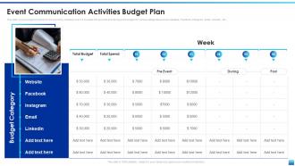 Event Communication Activities Budget Plan Corporate Event Communication Plan