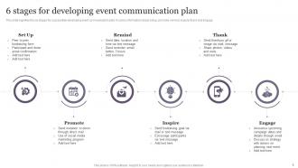 Event Communication Plan Powerpoint Ppt Template Bundles PPT PowerPoint