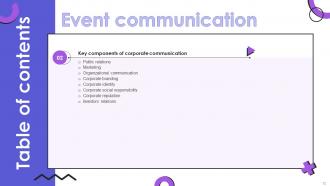 Event Communication Powerpoint Presentation Slides Strategy CD Analytical Ideas
