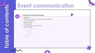 Event Communication Powerpoint Presentation Slides Strategy CD Pre designed Ideas