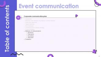Event Communication Powerpoint Presentation Slides Strategy CD Unique Image