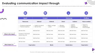 Event Communication Powerpoint Presentation Slides Strategy CD Customizable Image