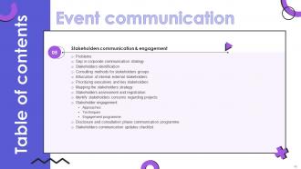 Event Communication Powerpoint Presentation Slides Strategy CD Analytical Image