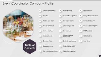 Event Coordinator Company Profile Powerpoint Presentation Slides