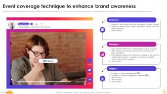 Event Coverage Technique To Enhance Brand Instagram Influencer Marketing Strategy SS V