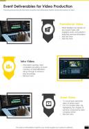 Event Deliverables For Video Production One Pager Sample Example Document