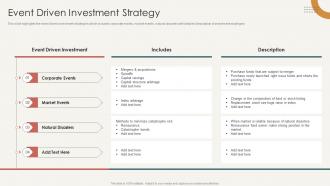 Event Driven Investment Strategy Analysis Of Hedge Fund Performance