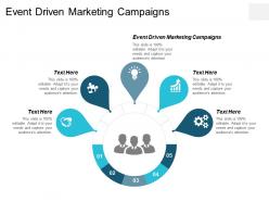 Event driven marketing campaigns ppt powerpoint presentation outline good cpb