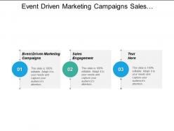 Event driven marketing campaigns sales engagement sales engagement cpb