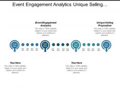 Event engagement analytics unique selling proposition lead management cpb