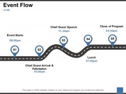 Event flow ppt professional tips