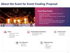 Event funding proposal powerpoint presentation slides