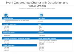 Event Governance Charter With Description And Value Stream