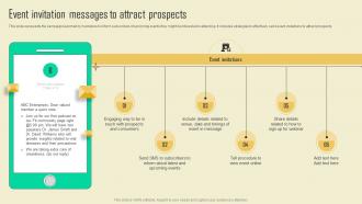 Event Invitation Messages To Sms Promotional Campaign Marketing Tactics Mkt Ss V