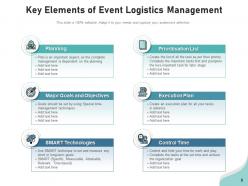 Event Logistics Strategies Planning Management Importance Successful Technologies