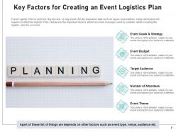 Event Logistics Strategies Planning Management Importance Successful Technologies