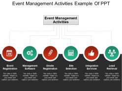 Event Management Activities Example Of Ppt