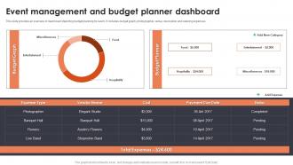 Event Management And Budget Dashboard Event Planning For New Product Launch