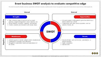 Event Management Business Plan Event Business SWOT Analysis To Evaluate Competitive Edge BP SS