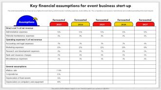 Event Management Business Plan Key Financial Assumptions For Event Business Start Up BP SS