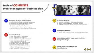 Event Management Business Plan Powerpoint Presentation Slides BP Attractive Pre-designed